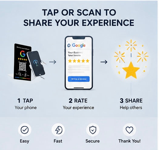 How to use NFC Google Review Card – tap, rate and share